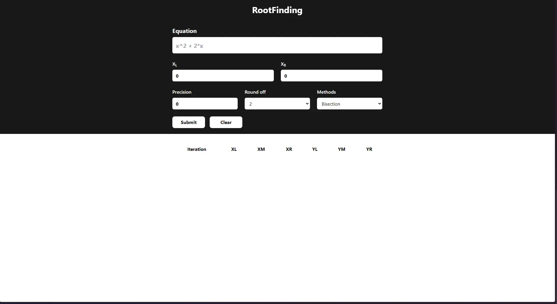 Root Finding